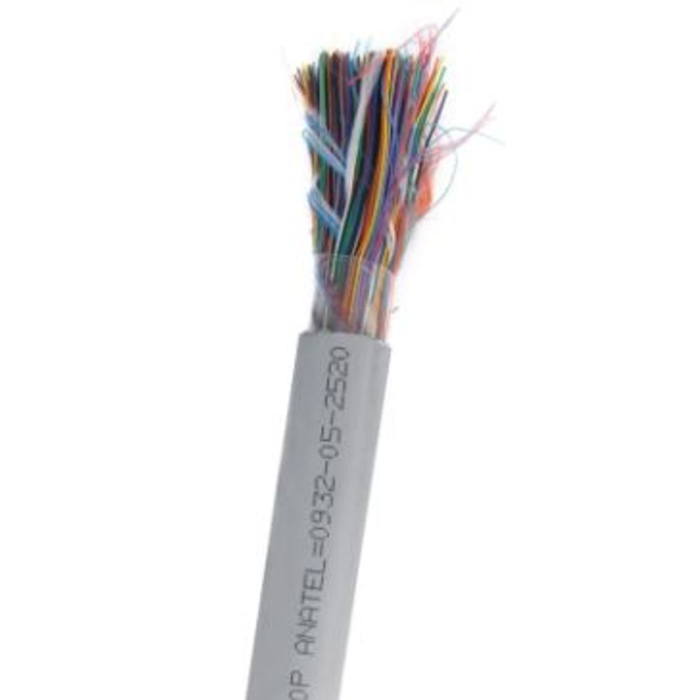 A Figura Mostra Um Cabo Telefonico Formado Por Dois Fios